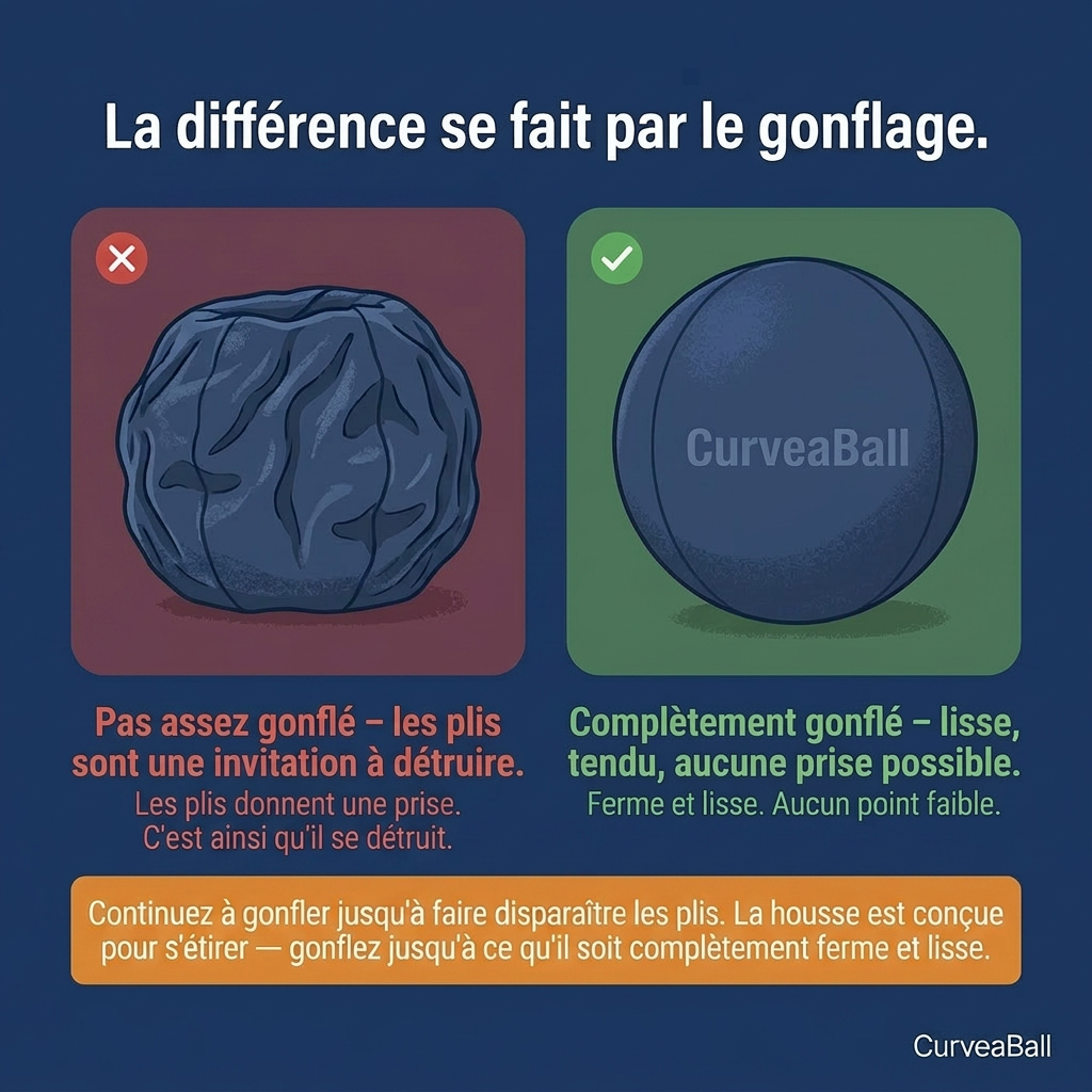 CurveaBall - Balle Interactive Ultra-Résistante